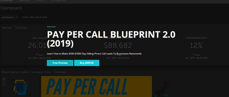 Read more about the article Gene Morris – Pay Per Call Blueprint 2.0