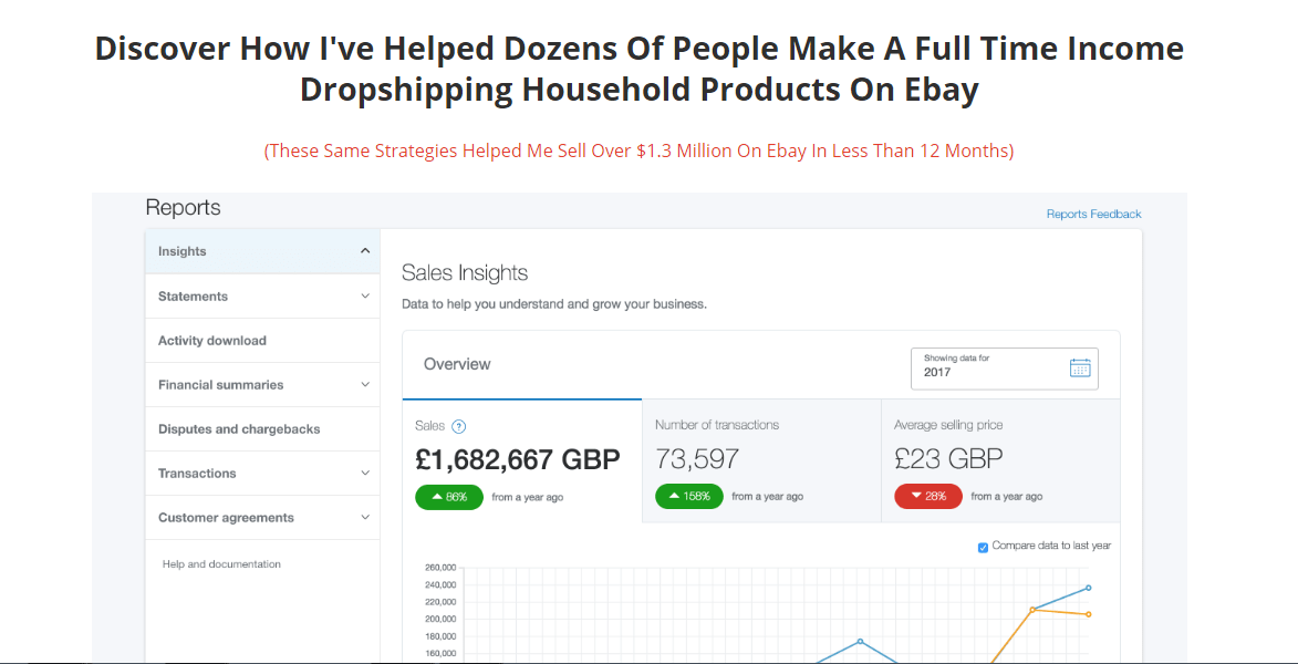 You are currently viewing Andrei Kreicberg – eBay Dropshipping Coaching 2.0