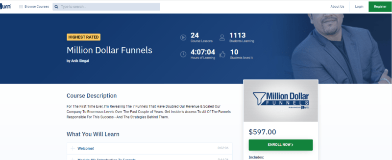 Read more about the article Anik Singal – Million Dollar Funnels
