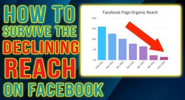 Read more about the article FAN PAGE PROS – Organic Reach 1 MILLION PEOPLE in Just 2 DAYS with ZERO Paid Traffic !