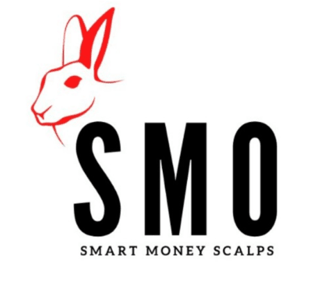 You are currently viewing Black Rabbit Trader – Smart Money Scalps