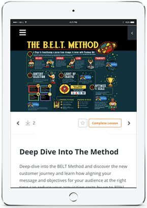 Read more about the article Curt Maly – The BELT Method 2020 Download