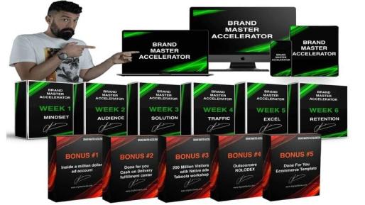 You are currently viewing Dimitris Skiadas – Brand Master Accelerator Download
