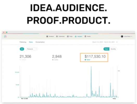 Read more about the article Justin Welsh – Idea Audience Proof Product-The Side Income Playbook