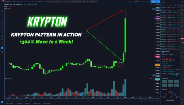Read more about the article Cameron Fous – The Krypton Crypto System 2021 Update