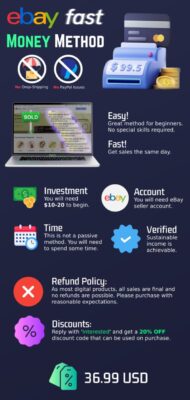 Read more about the article [METHOD] ☢️ The Quick eBay Money Loophole Guide ☢️ Download