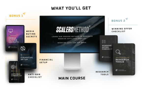 You are currently viewing Alex Micol – Scalers Method Download