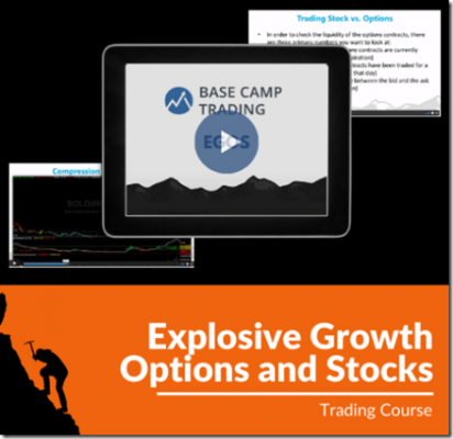 Read more about the article Base Camp Trading – Explosive Growth Options & Stocks Download