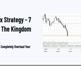 1 Minute Master – The Holy Grail Forex Strategy – 7 Setups To Conquer The Kingdom Download