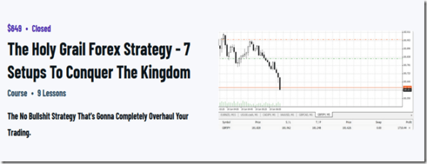 Read more about the article 1 Minute Master – The Holy Grail Forex Strategy – 7 Setups To Conquer The Kingdom Download