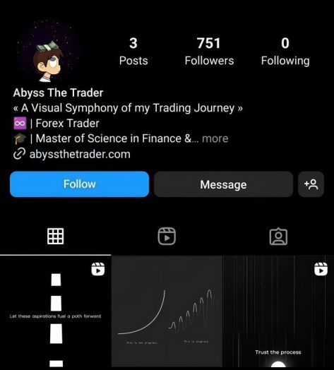You are currently viewing Abyss – The Trader – Trading Course Download