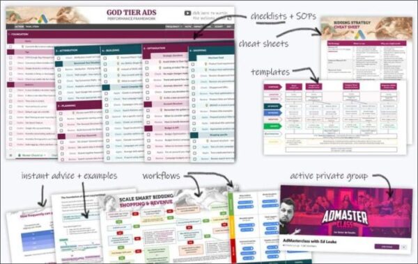 Read more about the article Ed Leake – God Tier Ads Framework + Bonuses + Update 1 + Update 2 + Update 3 Download