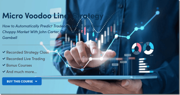 Read more about the article Simpler Trading – The New Micro Voodoo Line Strategy Download