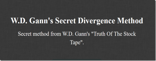 Read more about the article W.D. Gann’s Secret Divergence Method Download