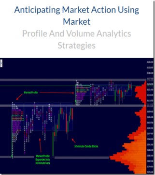Read more about the article Wyckoff Analytics – Anticipating Market Action Using Market Profile And Volume Analytics Strategies Download