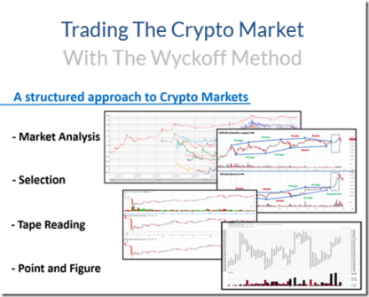 You are currently viewing Wyckoff Analytics – Trading the Crypto Market with the Wyckoff Method Download