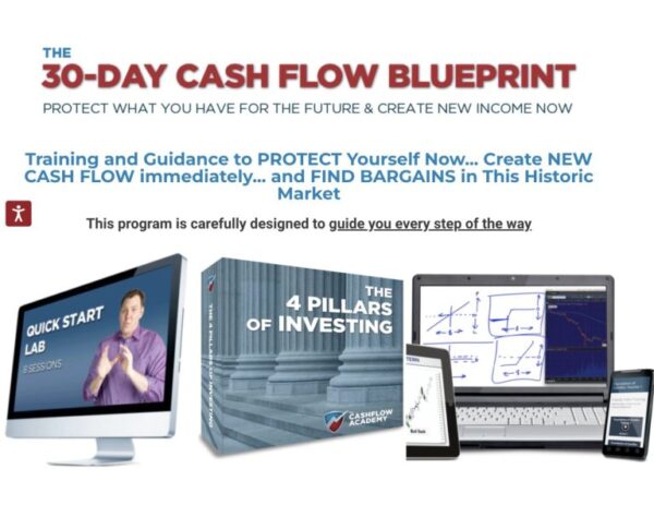 You are currently viewing Andy Tanner – The 30-Day Cash Flow Blueprint Download