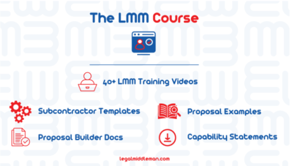 Read more about the article Learngovcon – The Legal Middleman Method (Course) Download