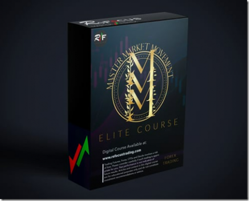 Read more about the article Refocus Trading – Master Market Movement ELITE Download