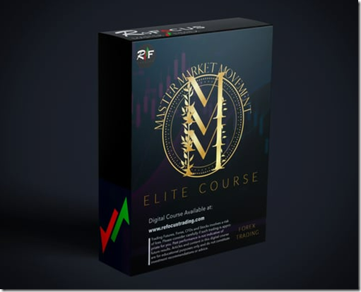 You are currently viewing Refocus Trading – Master Market Movement ELITE Download