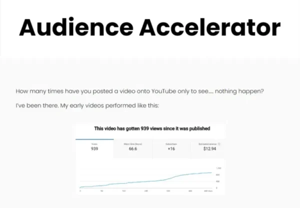 You are currently viewing William Lee – Audience Accelerator Download