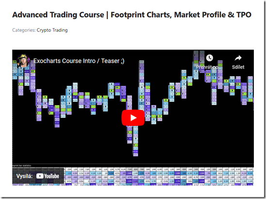 You are currently viewing Jayson Casper – Advance Trading Course Download