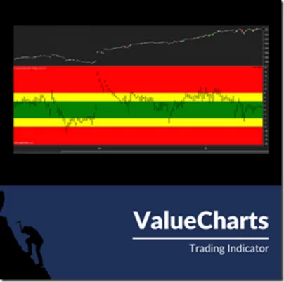 Read more about the article BaseCamp Trading – Value Charts Indicator Ultimate Bundle Download