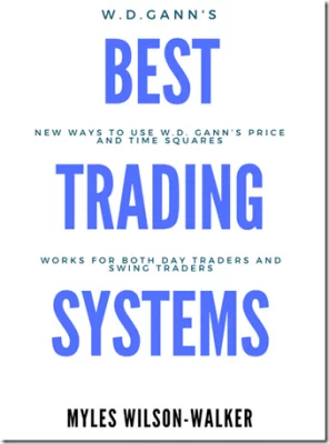 Read more about the article W.D.Gann Expert – W.D. Gann’s Best Trading System Download