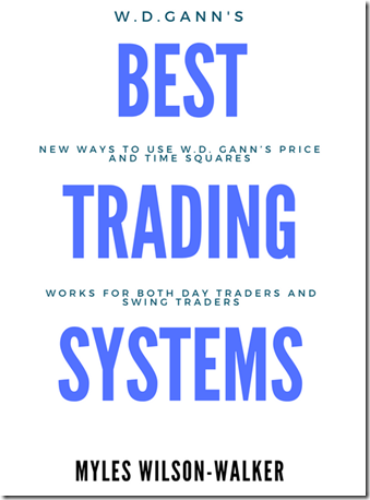 You are currently viewing W.D.Gann Expert – W.D. Gann’s Best Trading System Download