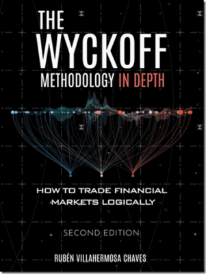 Read more about the article Ruben Villahermosa – The Wyckoff Methodology in Depth Download