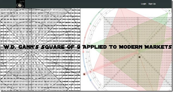 Read more about the article Hexatrade360 – Square of 9 Applied to Modern Markets Download