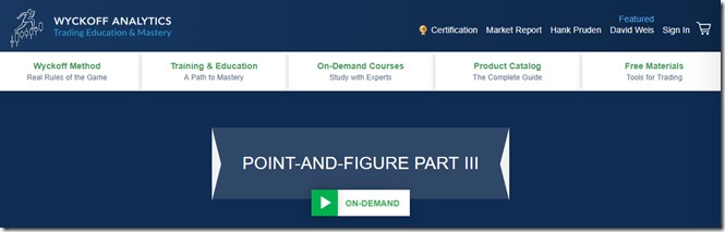 Read more about the article Wyckoff Analytics – Point-And-Figure Part III Download