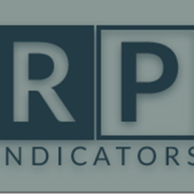 RP Indicators – Harmonic Pattern Collection Download